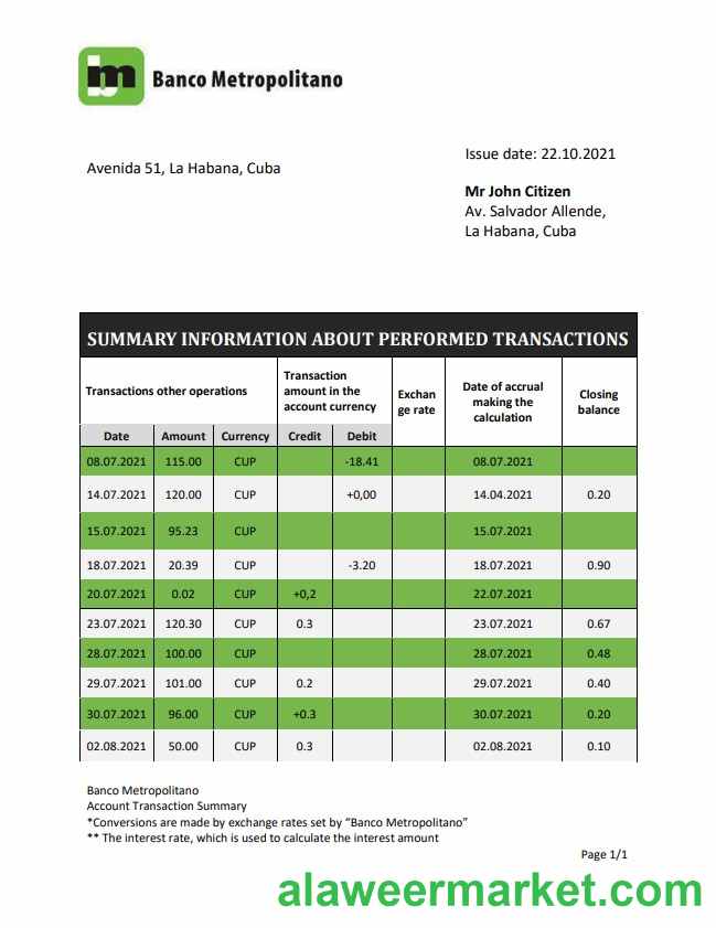 Cuba Banco Metropolitano bank statement